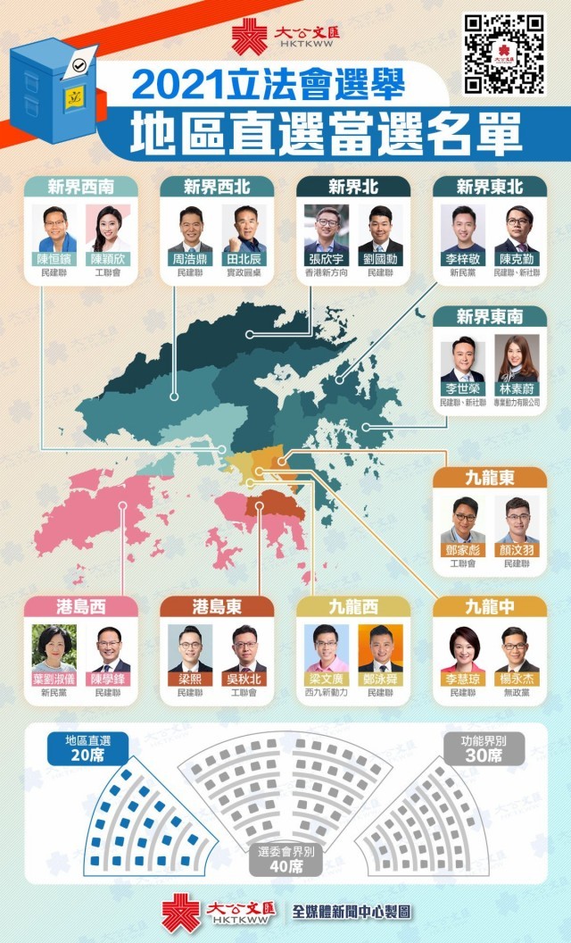 黄英豪
